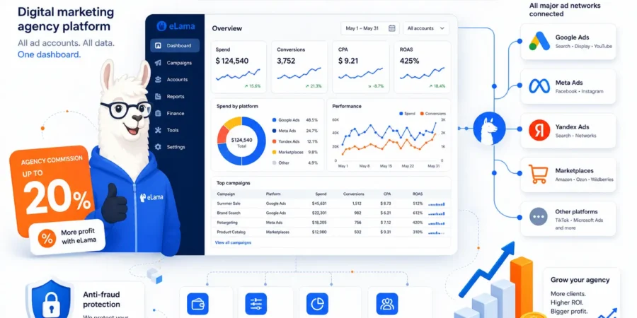 Как агентствам и фрилансерам зарабатывать до 20% на интернет‑рекламе